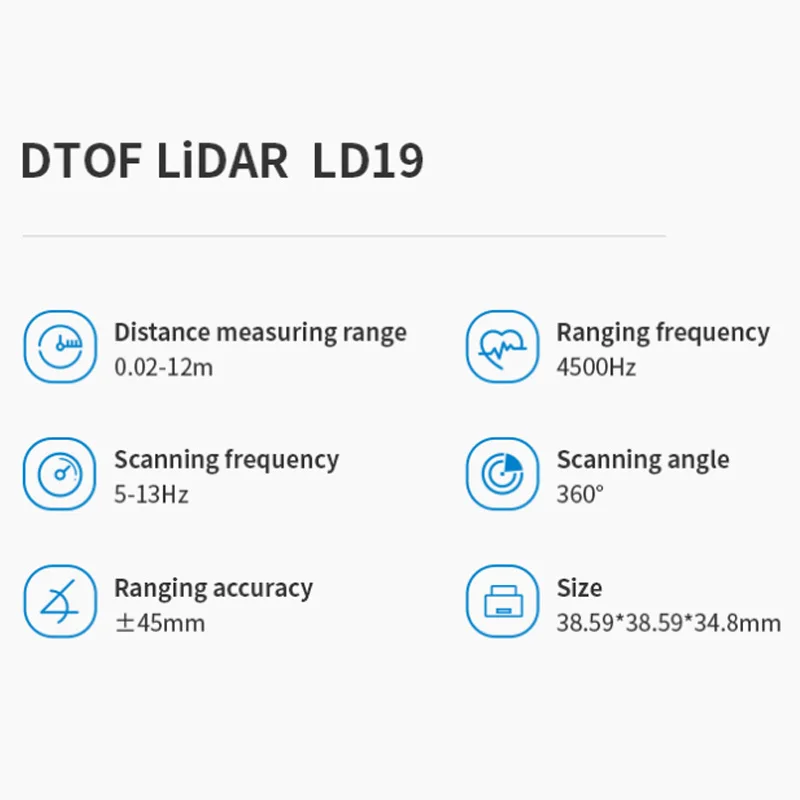 DTOF LiDAR LD19 laser Radar Lidar Scanner 360° Ranging frequency 4500Hz Resistance TOF Flight Time Ranging Lidar Sensor