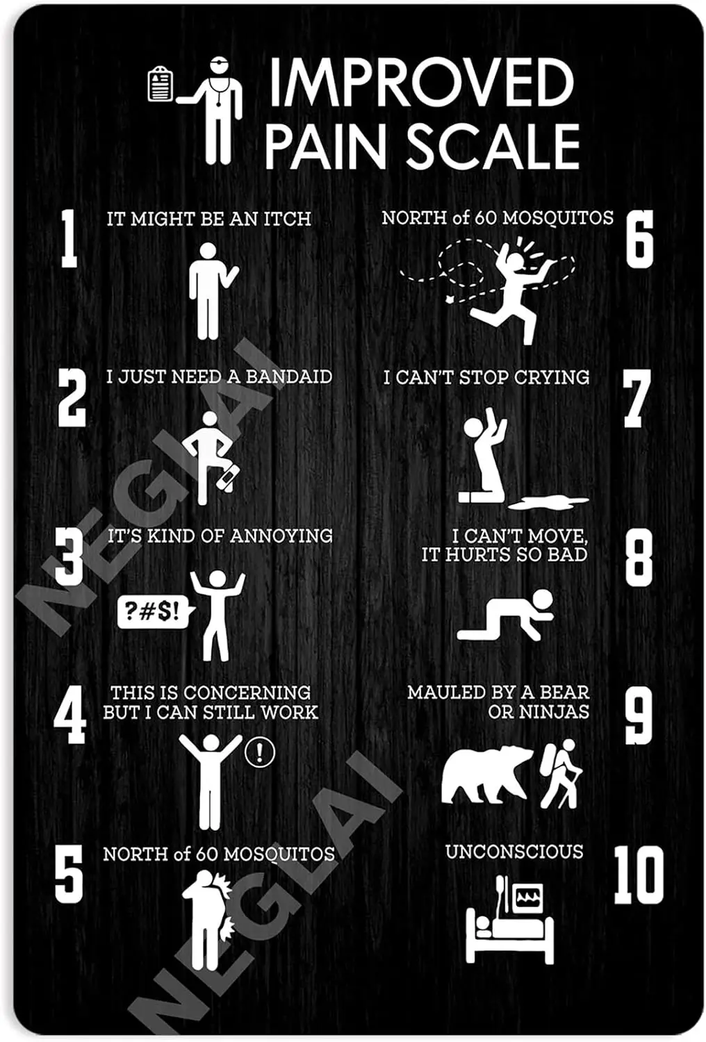 Improved Pain Scale Metal Signs Poster, Wall Art For Living Room Wall Decor Funny Gift 8x12 Inches