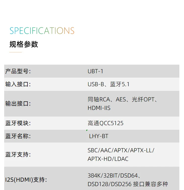 Battery Powered HiEnd Digital Interface Sound Card Bluetooth USB 5.1 Optical SPDIF AES I2S PCM