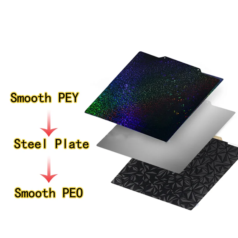 Für Voron 2.4 300 PEI Bauplatte 305x305mm Doppelseitige Glatte PEY PEO Chamäleon Federstahl-Platte Magnetisches Bed mit Starker Haftung – Detail 5
