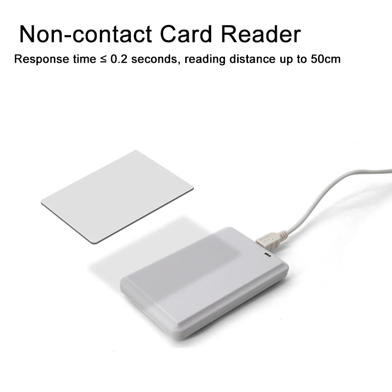 ISO18000-6C Protocol 902MHz~928MHz UHF RFID Small Desktop USB Reader Writer Copier Cloner EPC GEN2 With SDK Development