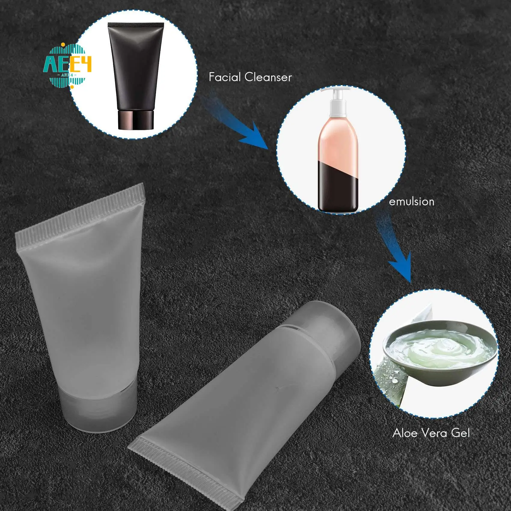 

AEE4-50 шт., 15 мл, многоразовый тюбик, пустая бутылка для лосьона, мягкая трубка с крышкой, дорожный контейнер для макияжа, многоразовые бутылки