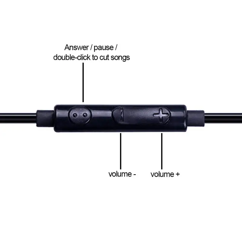 3.5mm Wired In-Ear Earphone With Handfree Micphones High Sound Quality Gaming Music Video Headset Clear Call For Samsung Phone