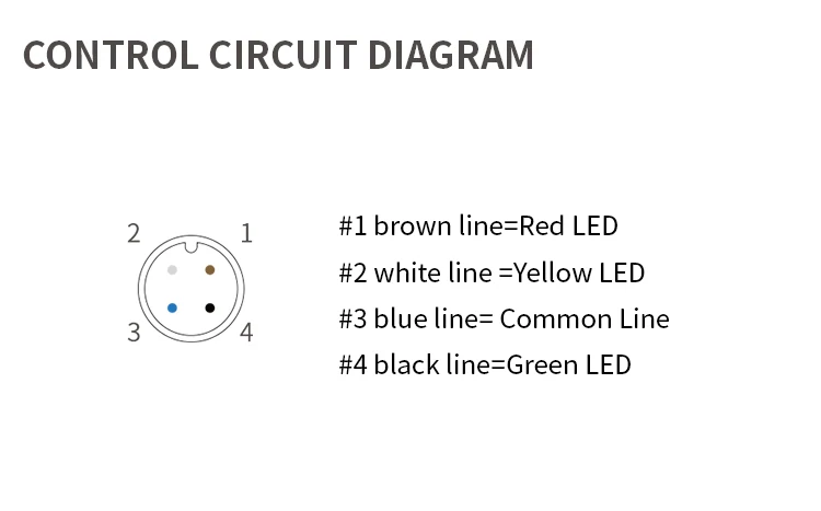 야외 방수 LED 돔 표시기 신호등, O90 3 색, IP69K 90mm 기계, M12 포함