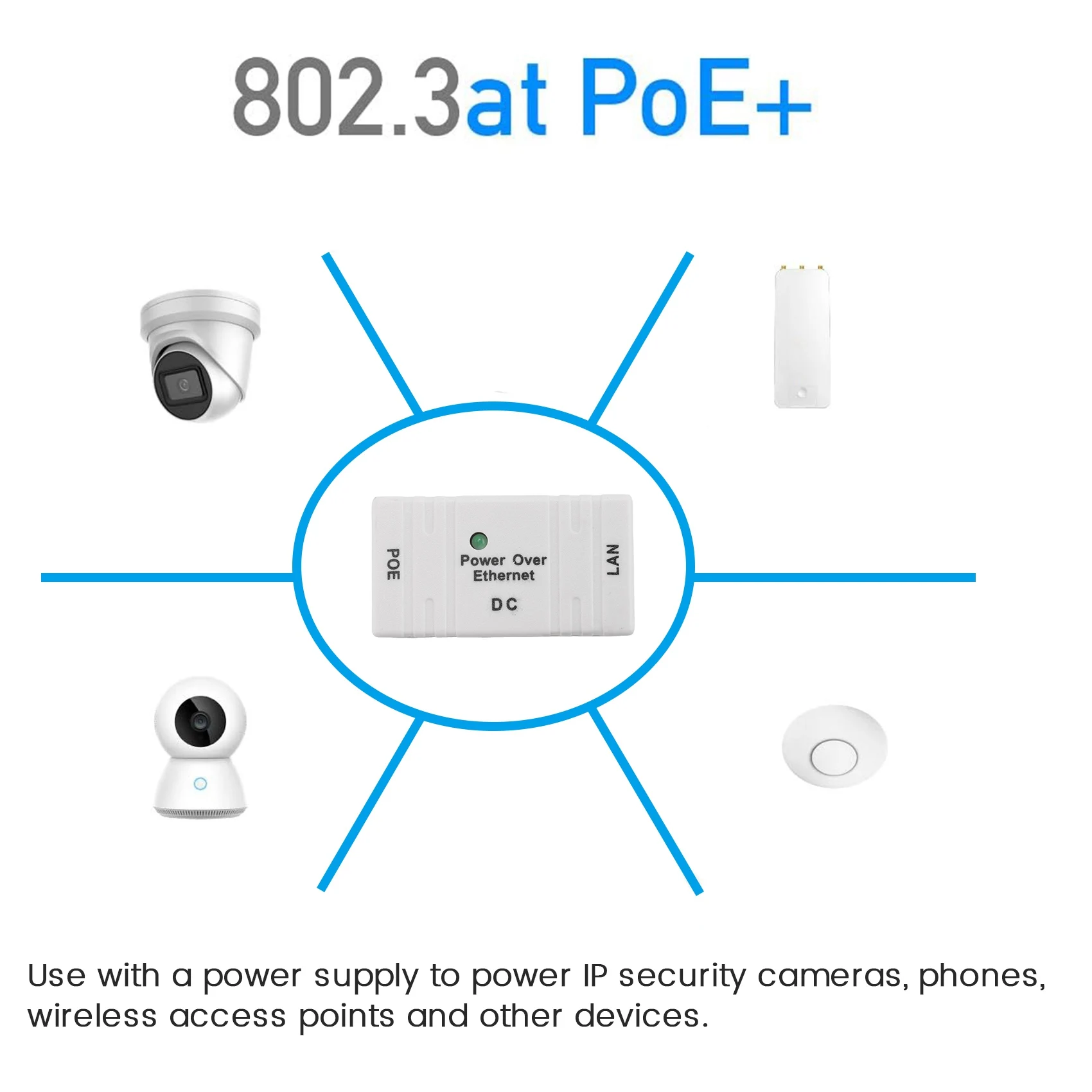 T82C Diskon Besar 100 Mbps 5V 12V 24V 48V/1A BJW POE Injector Power Splitter untuk Kamera IP POE Adaptor Modul Aksesori-Putih