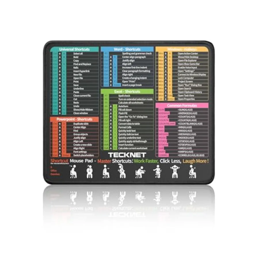 Excel Cheat Sheet Desk Pad, Mouse Pad for Excel Word PowerPoint Windows Shortcuts-11.6x9.8 Inch, Non-Slip Waterproof Office Des