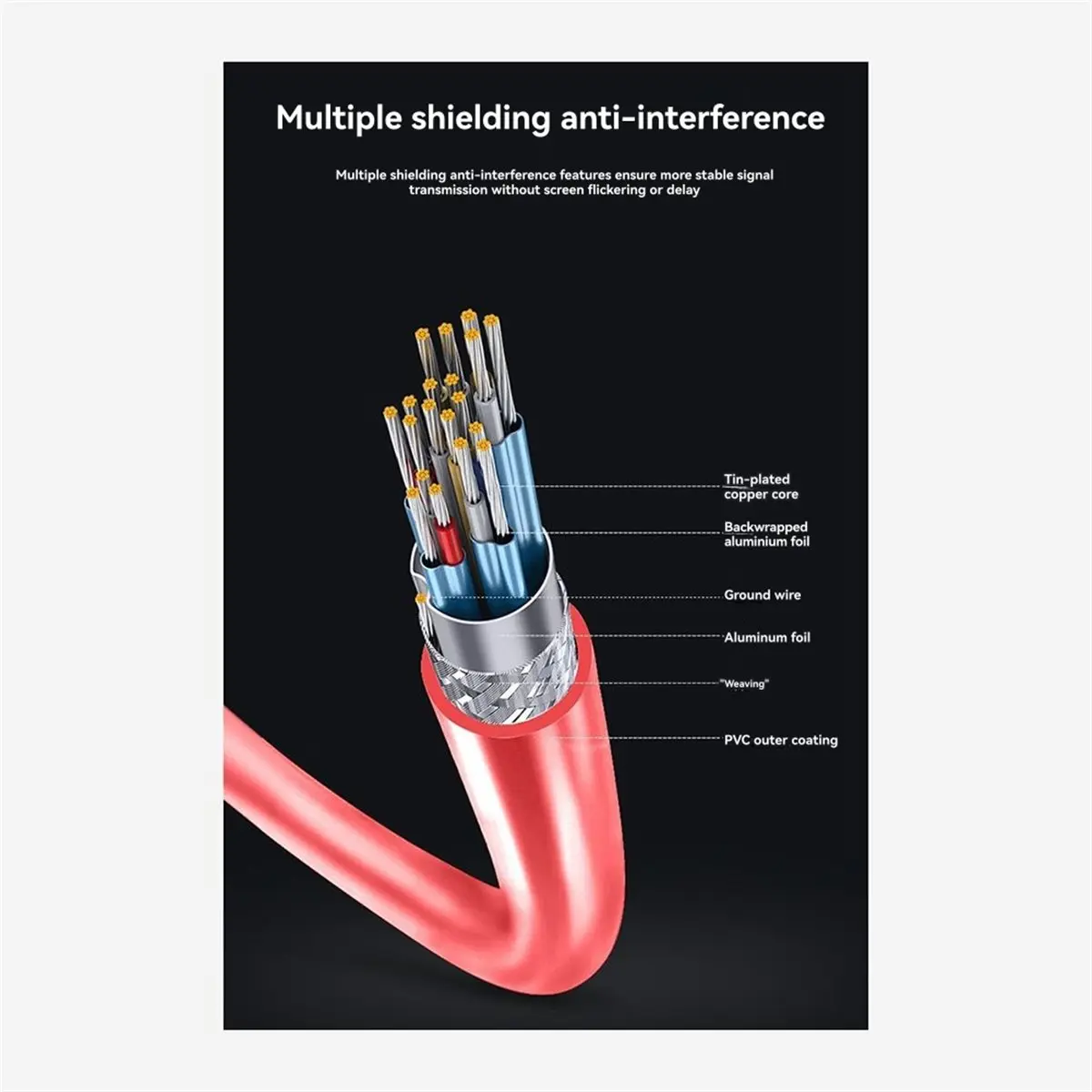 

*N21R For Switch2/1 Type C to HDMI-Compatible Cable for Game HDTV 4K 1080P 60hz Compatible with LaptopTablet MobilePhone