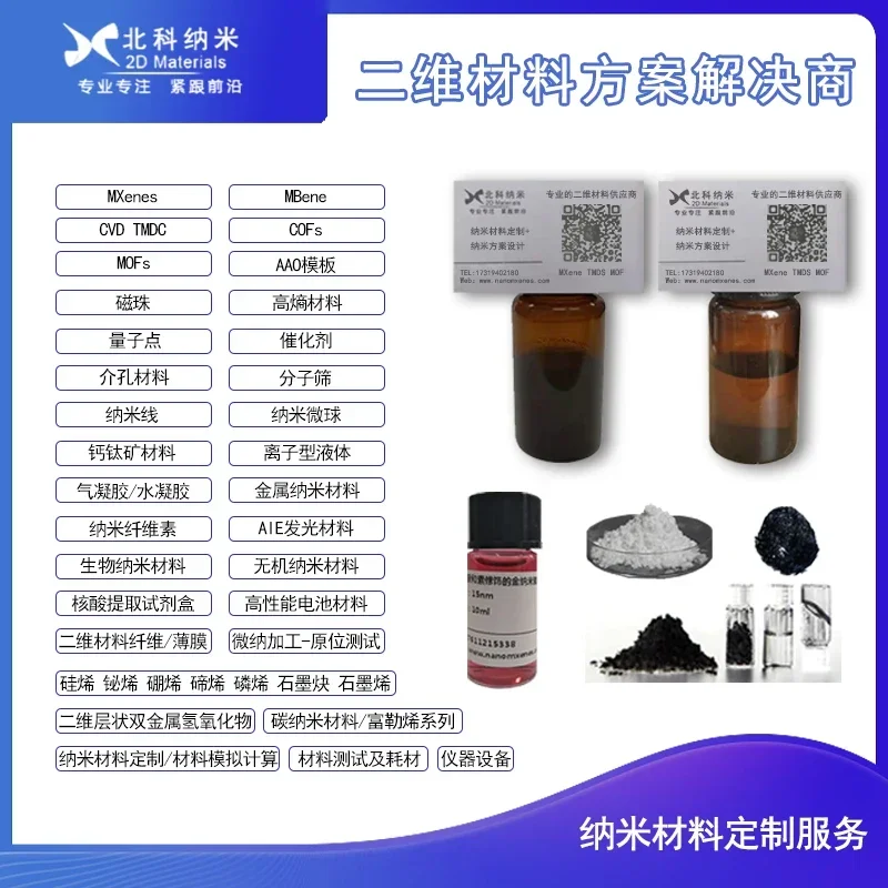 

In-situ doped Mn, S single/small layer colloidal solution Mxene Ti3C2