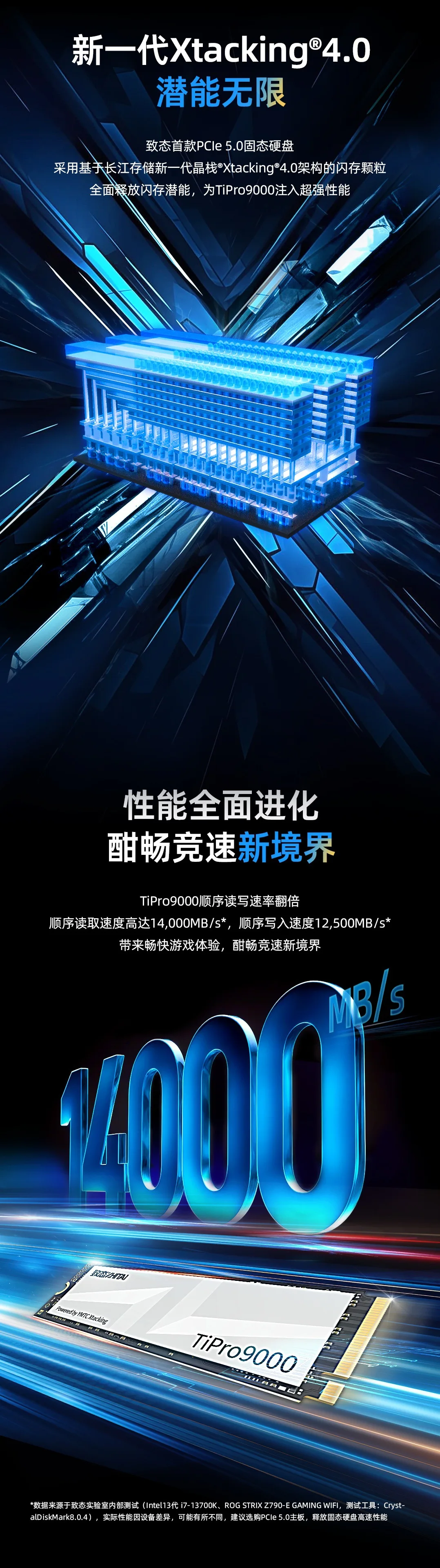 Changjiang Stockage 1T\ 2T\ 4T NVMe TiPro9000 Disque SSD PCIE5.0