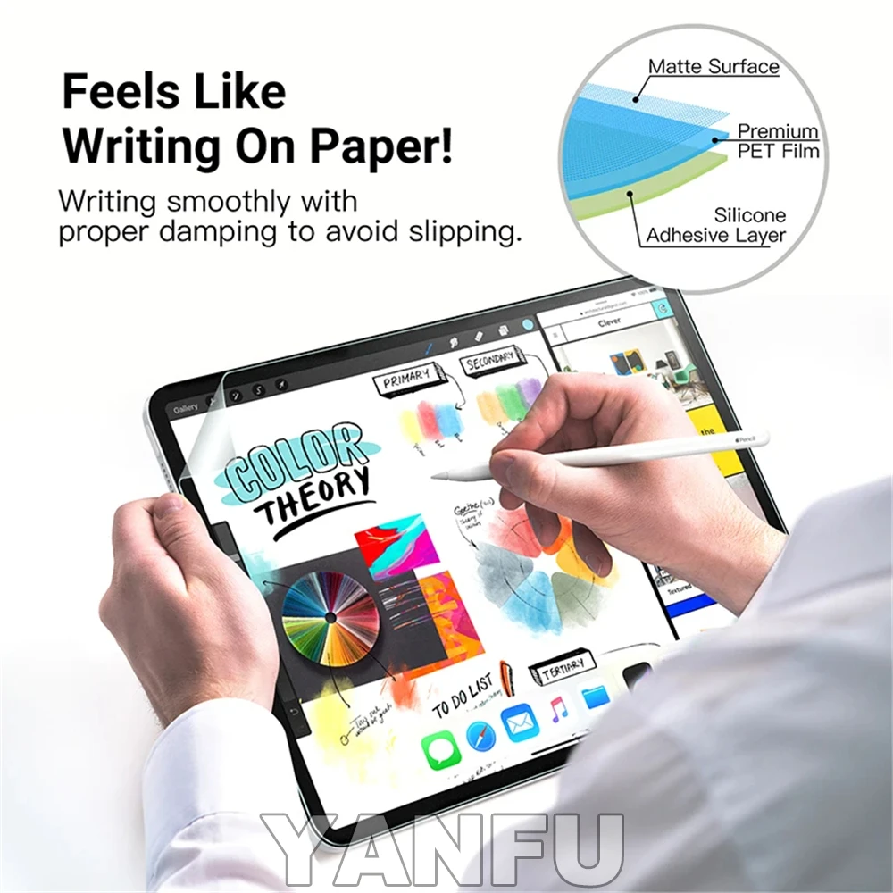 3Pcs Paper Feel Like Screen Protector For ipad 10th 9th Generation 8 7 6 Air 5 4 Pro 12.9 11 10.5 9.7 Mini 4 5 6 No Glass view 5