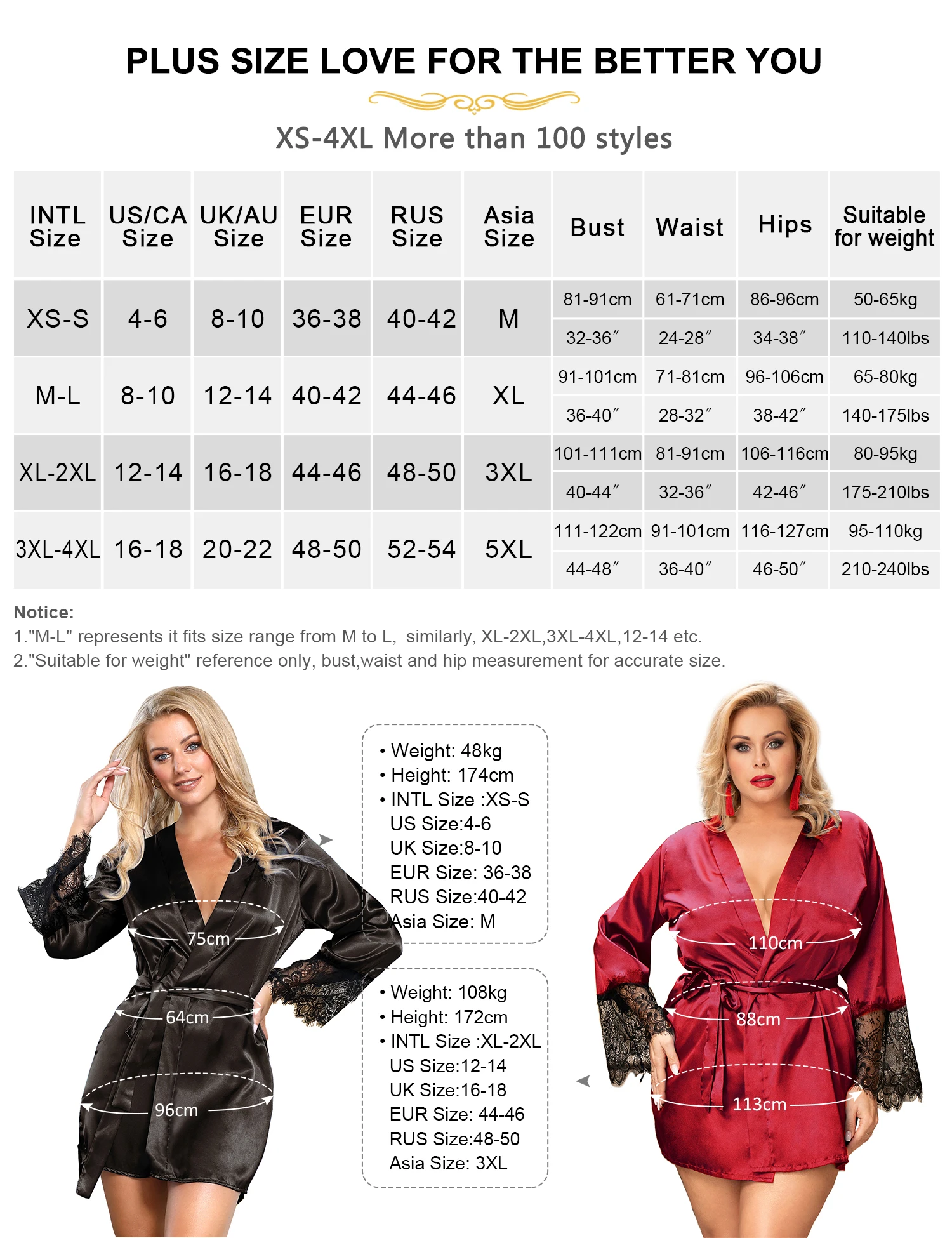 Comeondear Women Robe Pajamas Black Silk Satin Floral Lace Bride Sleepwear Transparent Mesh Back Night Plus Size Sexy Lingerie