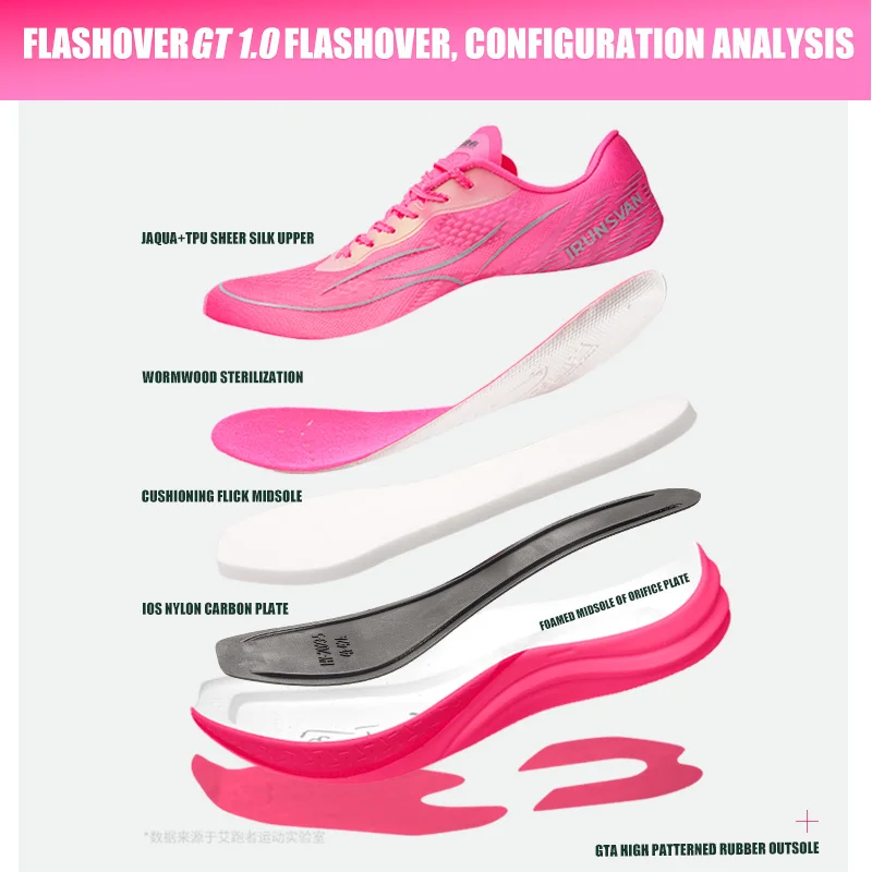IRUNSVAN FLY BURN 1.0 [100m - 1500m/High Jump/Long Jump] Full Palm Nylon Carbon Plate Sports Shoes Unisex Gym training shoes