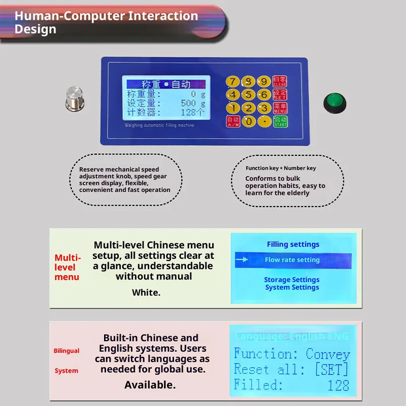 Mesin Pengisi Cairan Otomatis Kuantitatif Tipe Timbang 72L/menit Dengan Pompa Diafragma Aliran Besar Untuk Deterjen Sabun Cuci