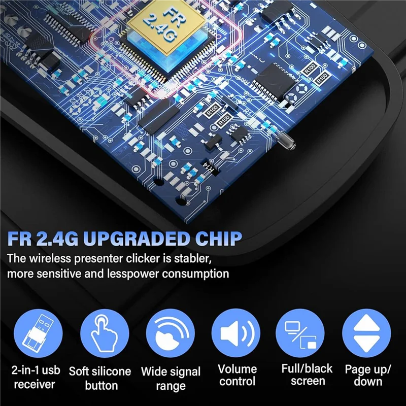 GROCE-Presentation Clicker 2-In-1 USB/Type C جهاز عرض لاسلكي أسود مناسب للكمبيوتر/الكمبيوتر المحمول والمكتب