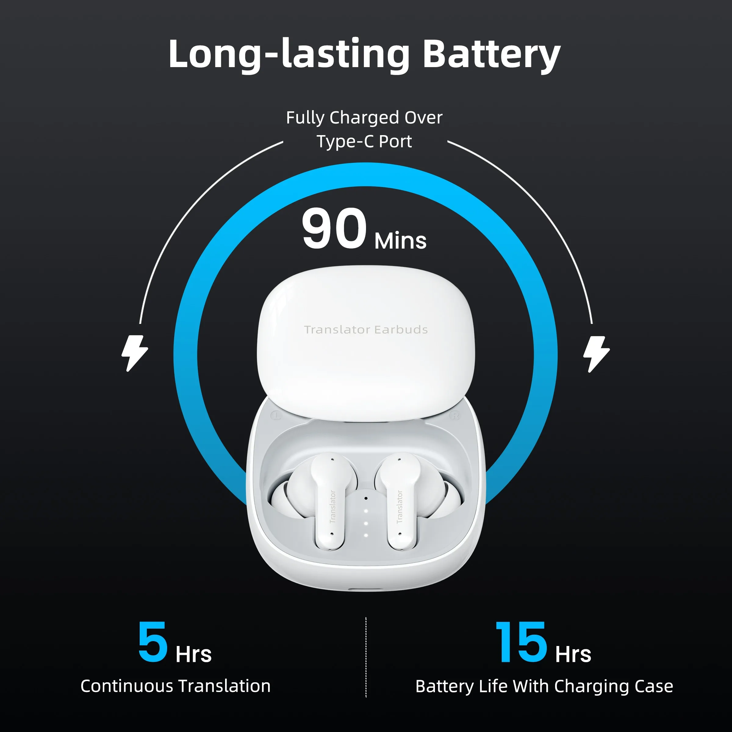Wooask M3 Translator Earbuds,Two-Way Real Time Translator Headphones,Voice Translator Device,144 Languages with 11 Offline Packs