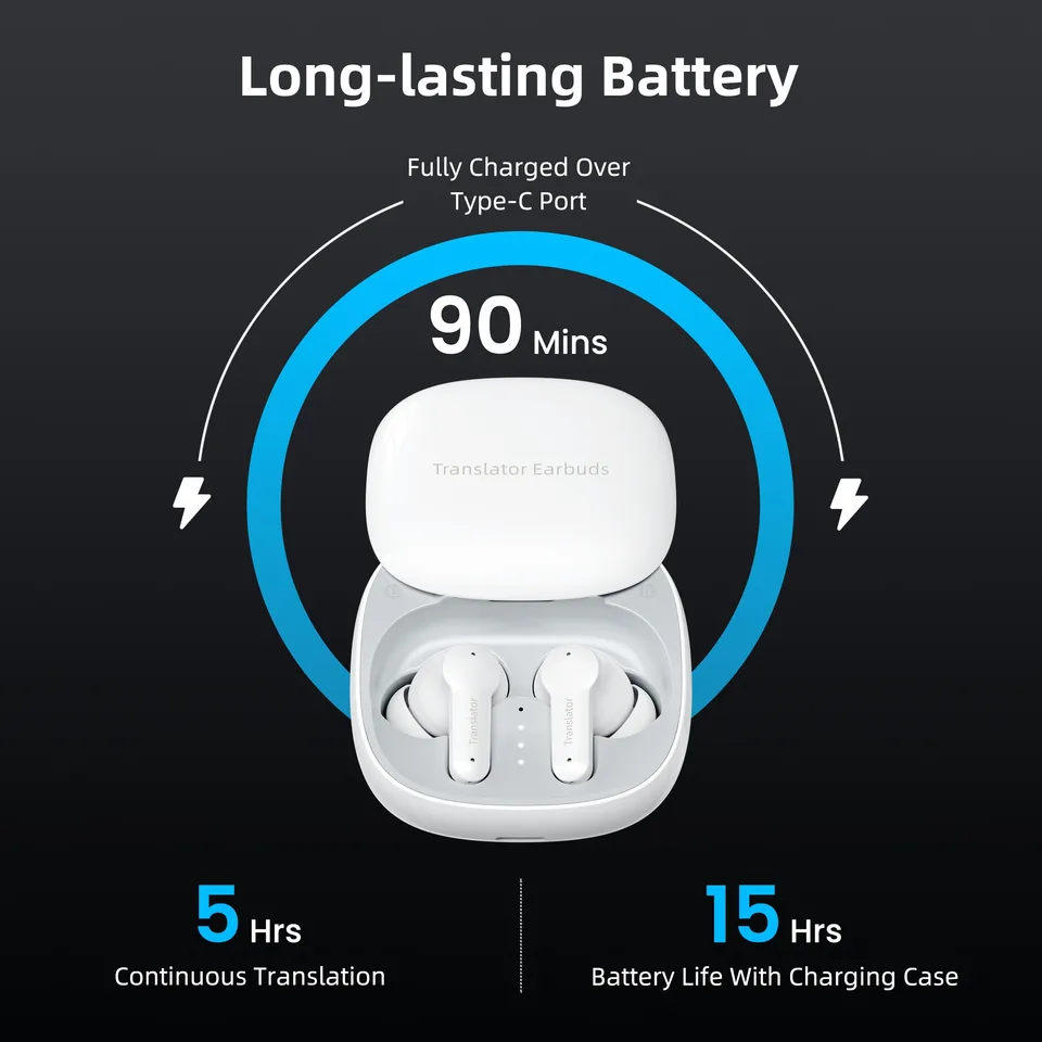 Wooask M3 Translator Earbuds, Two-Way Real-Time Translator