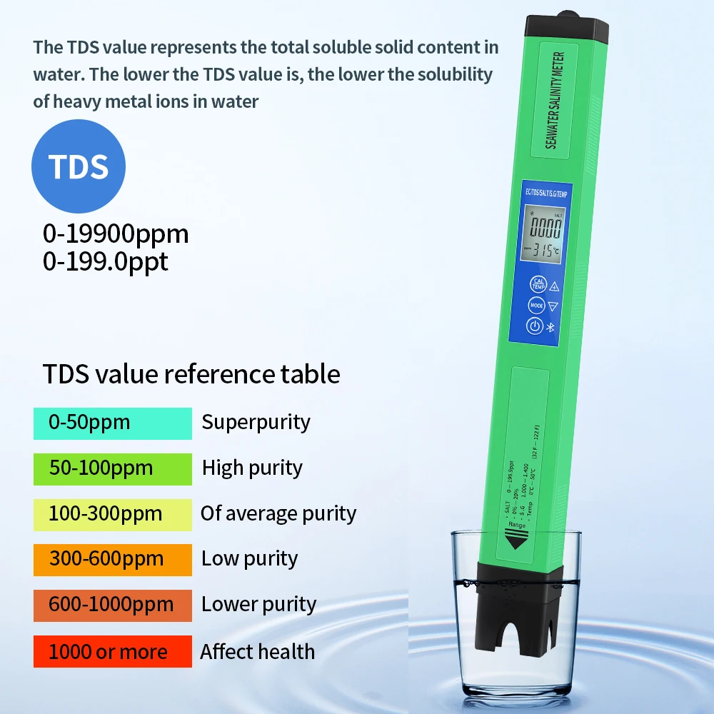 2/5 w 1 Bluetooth miernik PH TDS EC zasolenie SG temperatury Tester PH Monitor jakości wody cyfrowy do do basenu akwarium laboratorium