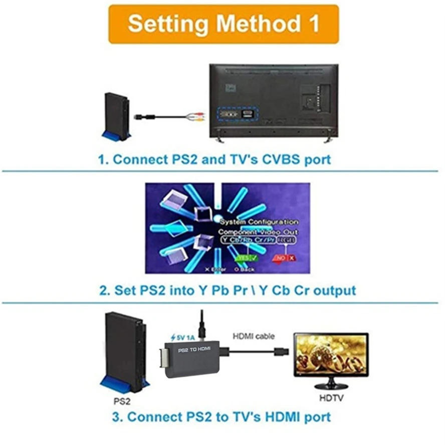 Konwerter zgodny z PS2 na HDMI Adapter audio i wideo z kablem audio 3,5 mm obsługuje wszystkie tryby wyświetlania PS2 480i/480p/576i