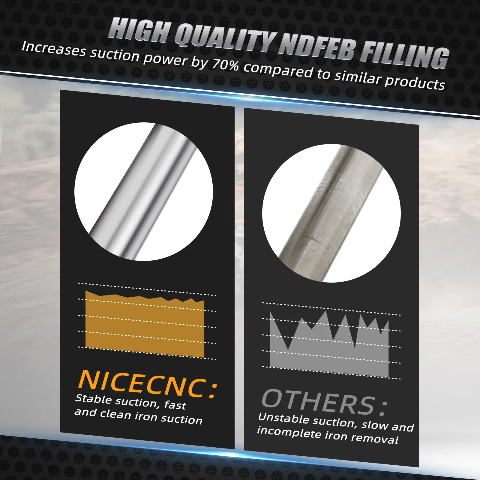 For KTM 790 890 Duke ADV/R Magnetic Oil Drain Plug 1090 1190 ADV/R 1290 Super Adventure 890 SMT 990 Duke 1290 1390 Super Duke R