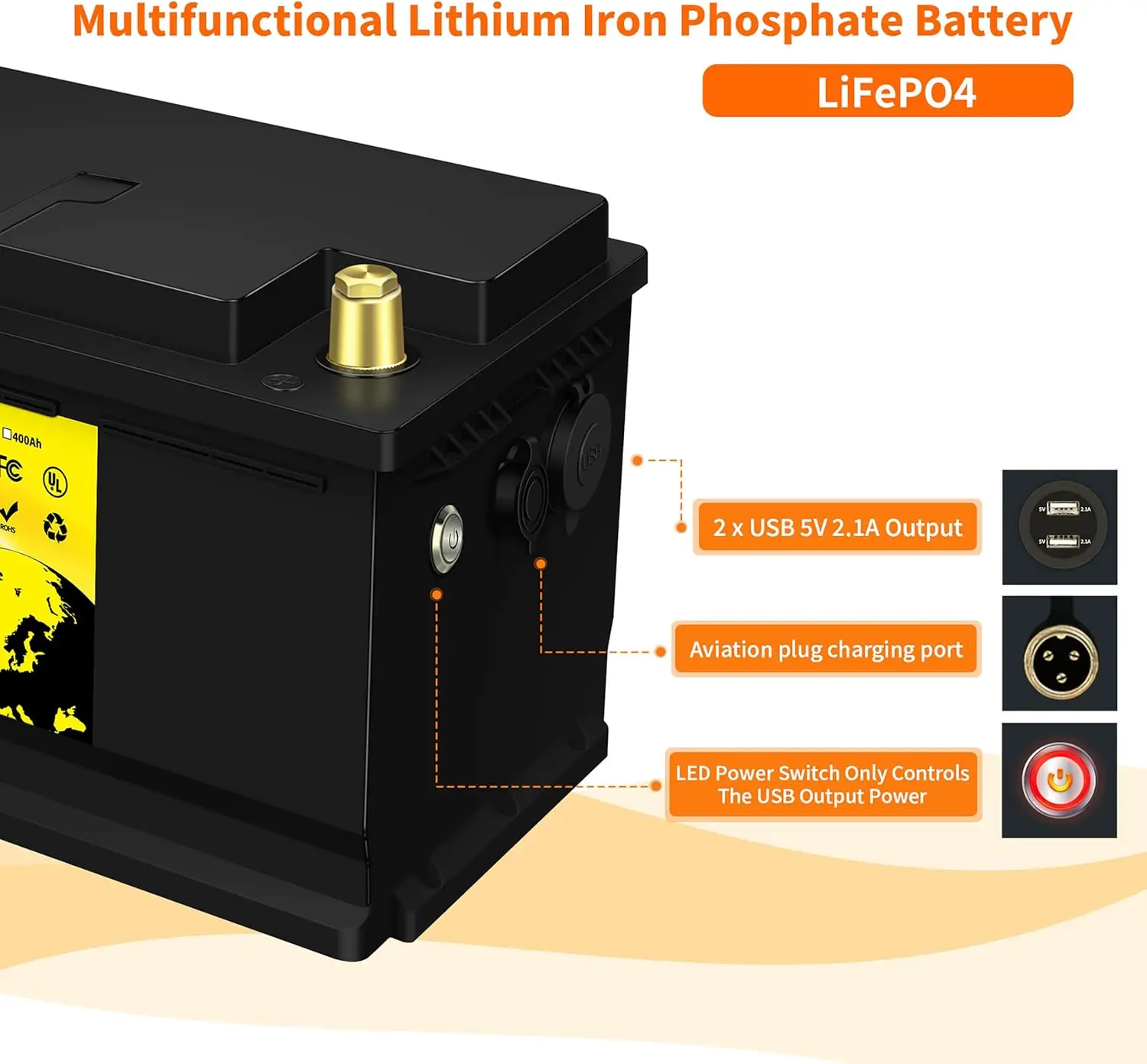 12V 120Ah LiFePO4 Lithium Battery Lithium Iron Phosphate Battery Built-in 120A BMS 1536Wh Energy Perfect for Solar, Home Energy