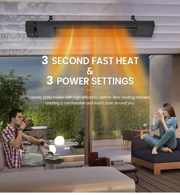 Customized Professional 1800W 2400W 3200W Home Patio Wall Mounted Electric Infrared Heating Panel Heater