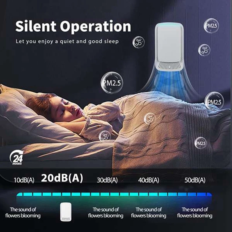 Plug-In Air Purifie…