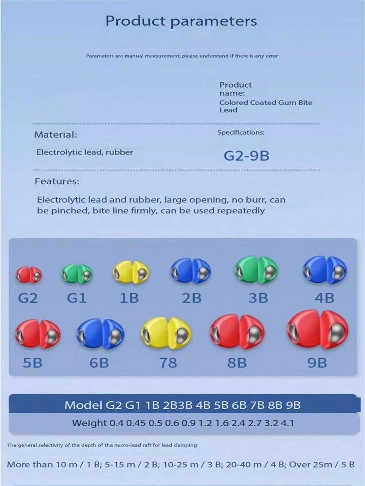 50-100 SZTUK Szybko otwierający się ciężarek ołowiany, klips do gryzienia, klej do owijania, nie uszkadzający żyłki, akcesoria wędkarskie, sprzęt wędkarski — zdjęcie 3