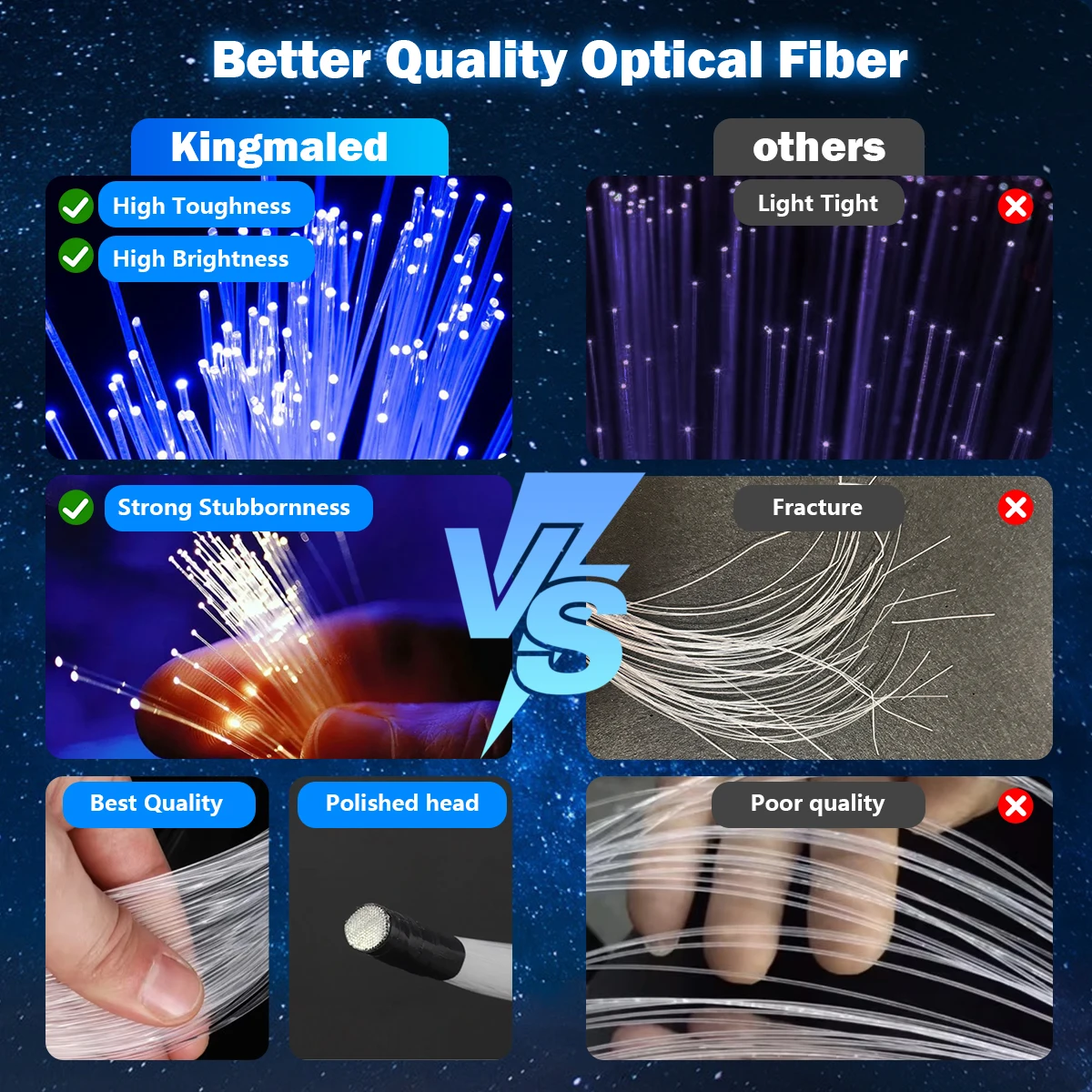 Nouveau kit de plafond étoilé à fibres optiques RVBW 12W avec effet météore, étoiles LED tout-en-un pour toit de voiture, ciel étoilé en fibre optique pour plafond de voiture