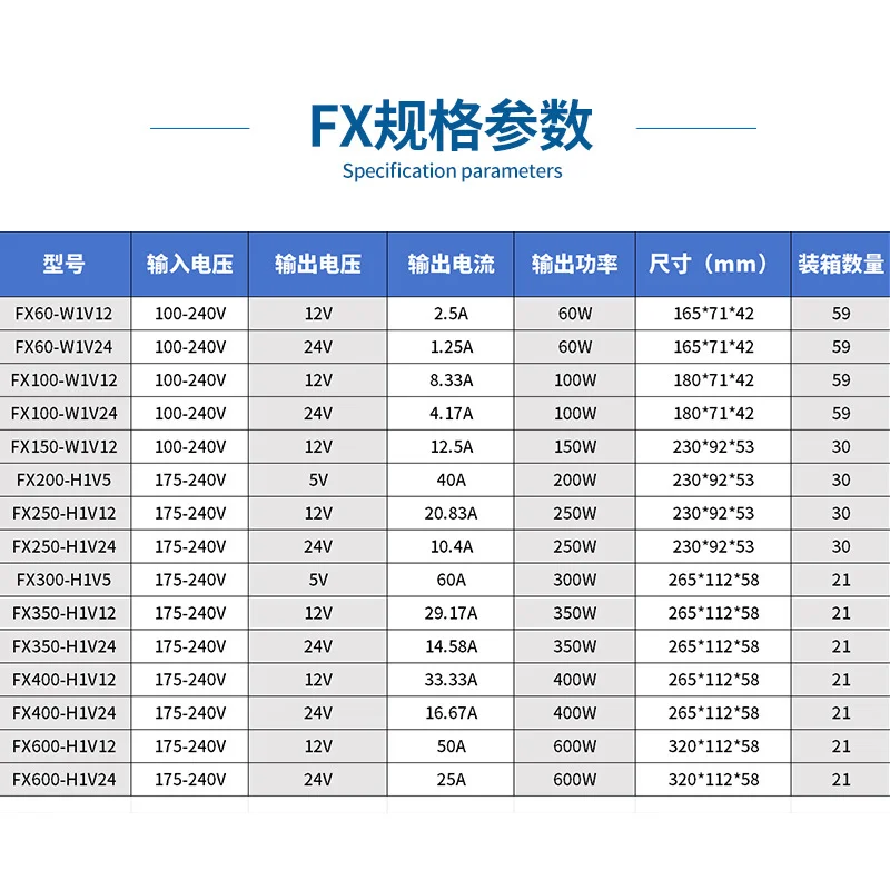12V/24V LED constant voltage lighting transformer 175-240vac rainproof drive power supply 100W150W 200w 350W 400W 600W IP63