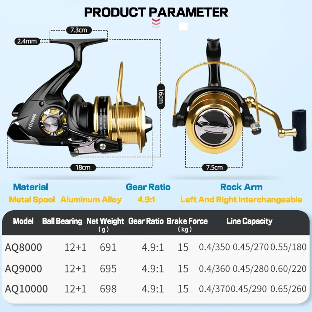 Imagem -05 - Spinning Fishing Reel com Linha 800010000sereis 15kg Max Drag Gear Ratio 4:1 Água Salgada Ultraleve Surf Fishing Reel Catfish