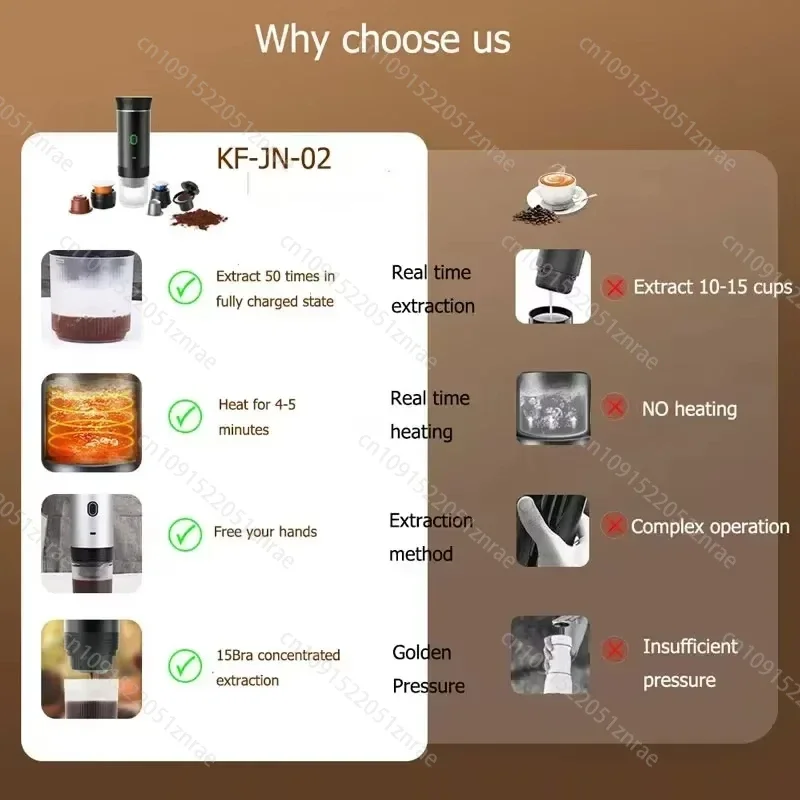 Przenośny bezprzewodowy ekspres do kawy Espresso elektryczny ekspres do kawy automatyczne ogrzewanie 19Bar Fit kapsułki Nespresso kapsułki kawa mielona