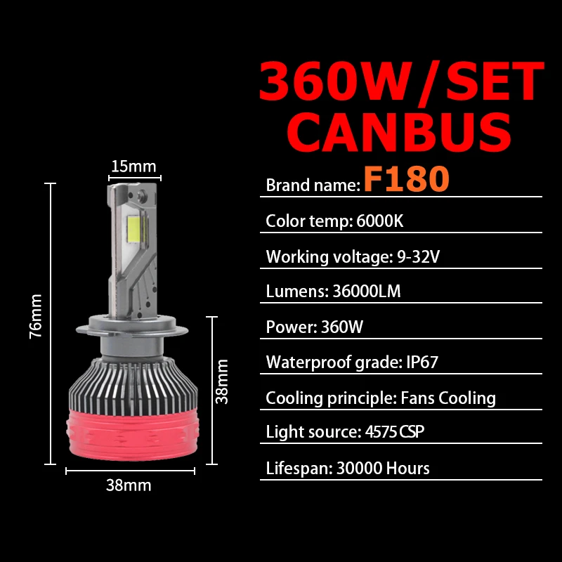 360W F180 H7 LED Headlight  H4 H11 Bright Car Bulbs HB3 9005 HB4 9006 H8 HIR2 Car Headlight Bulb Fog Light Four copper tubes view 4