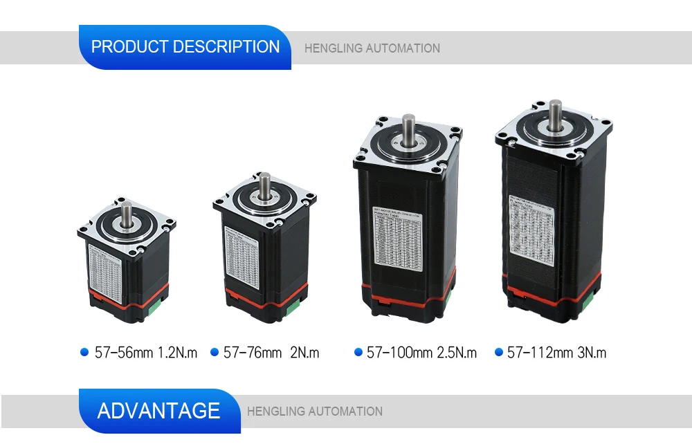 HLTNC Nema 23 Closed-Loop-Integrationsmotor 1,2Nm 2,2Nm 2,5Nm 3Nm DC 36V 3A mit Encoder 1000PPR inklusive Treiber für CNC – Detail 1