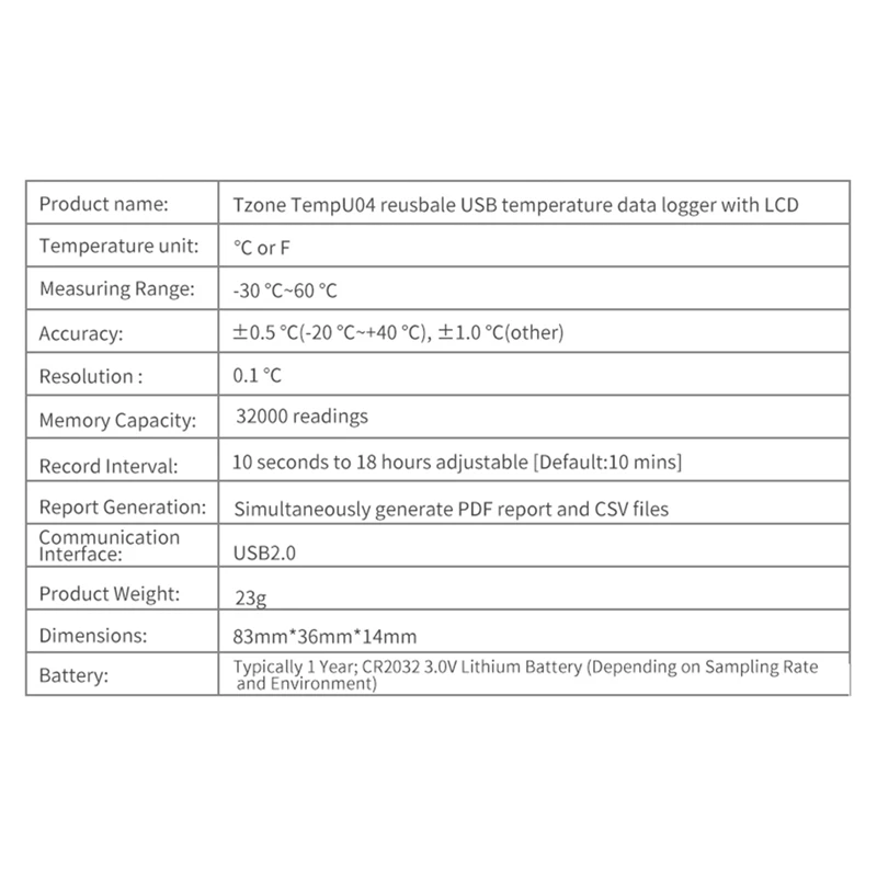 Tempu04 USB 온도 데이터 로거, 녹음기 온도 데이터 로거 녹음기, 32000 포인트 용량 30% OFF