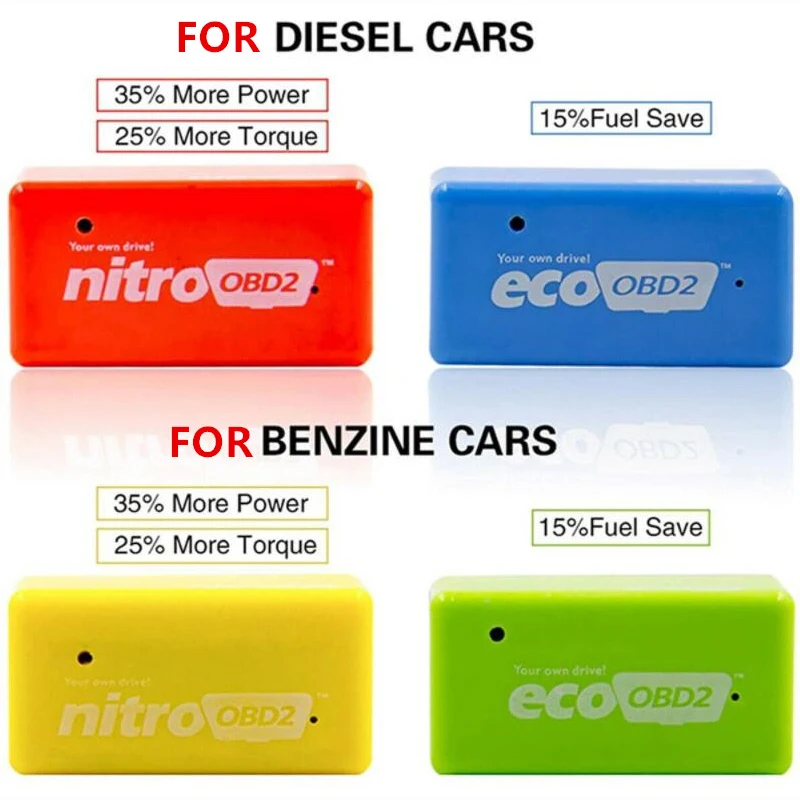 Car Truck 4 Colors 15% Fuel Saving EcoOBD2 For Gasoline Vehicles ECO Nitro ECO BD2 More Power ChipTuning Box Nitro ECO OBD2