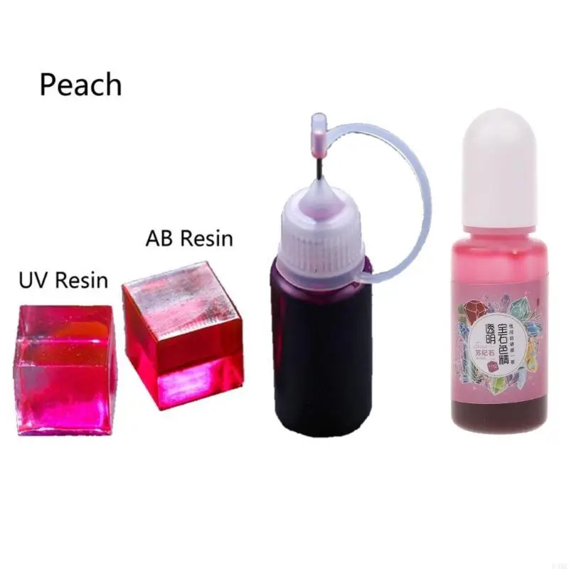 R3MC Liquid Crystal Drop Highly Concentrated Resin Colorant for Resin Coloring