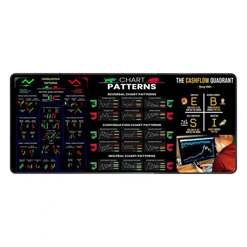 

Mouse Pad Durable Gaming with Non-slip Base Stitched Edge for Keyboard Rubber Mat for Gamers Office