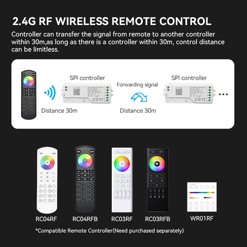 Kontroler taśm LED Tuya Wifi DR03W/DR04W/DR05W adresowalny ściemniacz SPI RGBIC kontroler LED 5-24V dla asystenta Google Alexa