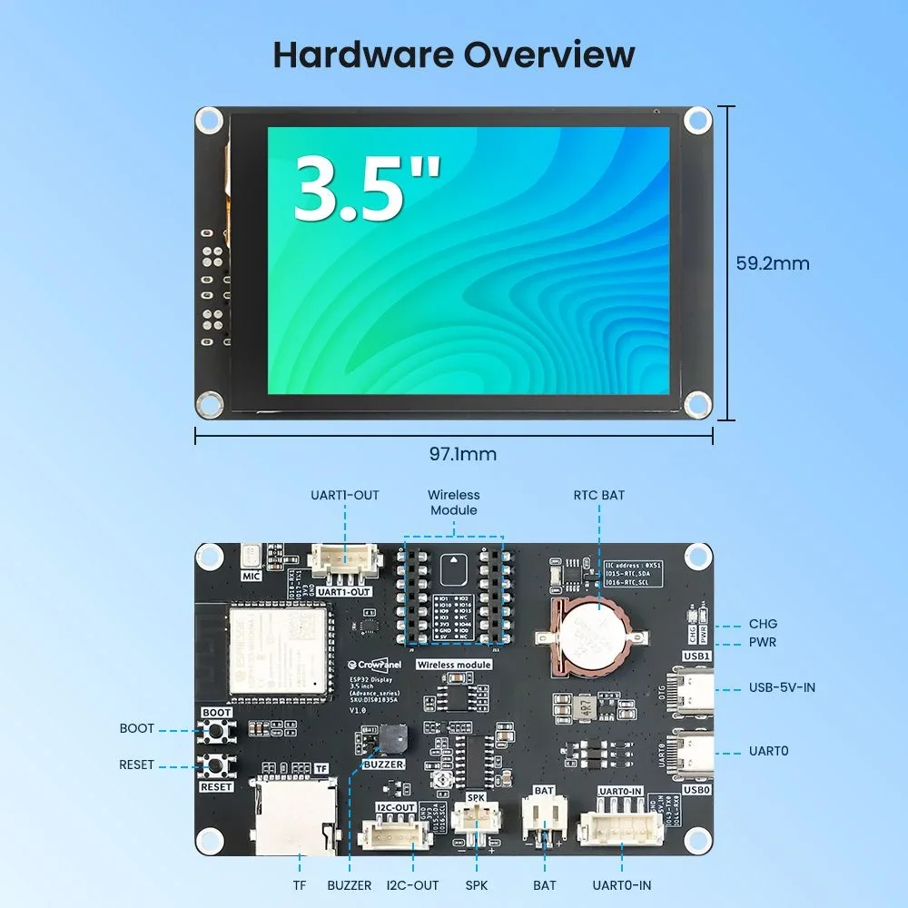 crowpanel-advance-35''-hmi-ai-display-for-meshtastic-artificial-ips-intelligent-touchscreen-320x240-esp32-s3-with-24ghz-wi-fi