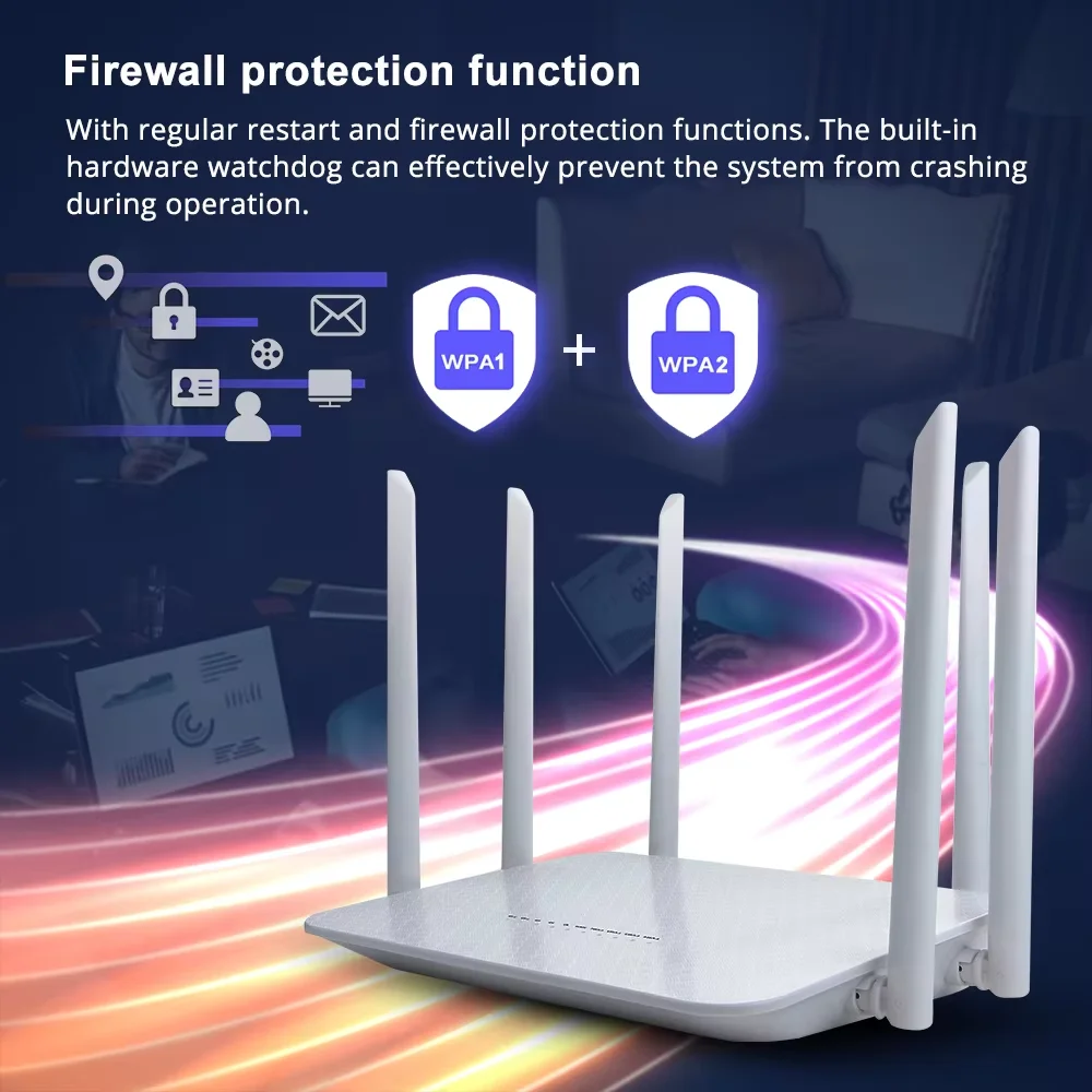 EDUP RT2665 4G SIM Card WiFi Router 1200Mbps Wireless Router Rj45 Router LTE 2.4G/5GHz Dual Band 4G Wireless Router Hotspot
