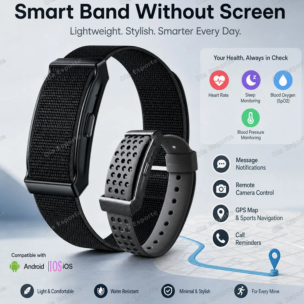 Neuer GPS-Sport-Fitness-Tracker Smart-Armband für Männer und Frauen, Herzfrequenz- und Schlafüberwachung, Anruferinnerung, wasserdichtes Smartwatch-Band Hw12