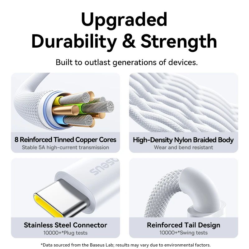 Kabel Baseus 240W Typ-C do szybkiego ładowania i transmisji danych USB-C do USB-C Graphene PD QC Quick do MacBook Pro, iPhone 17 16, Samsung — zdjęcie produktu 5