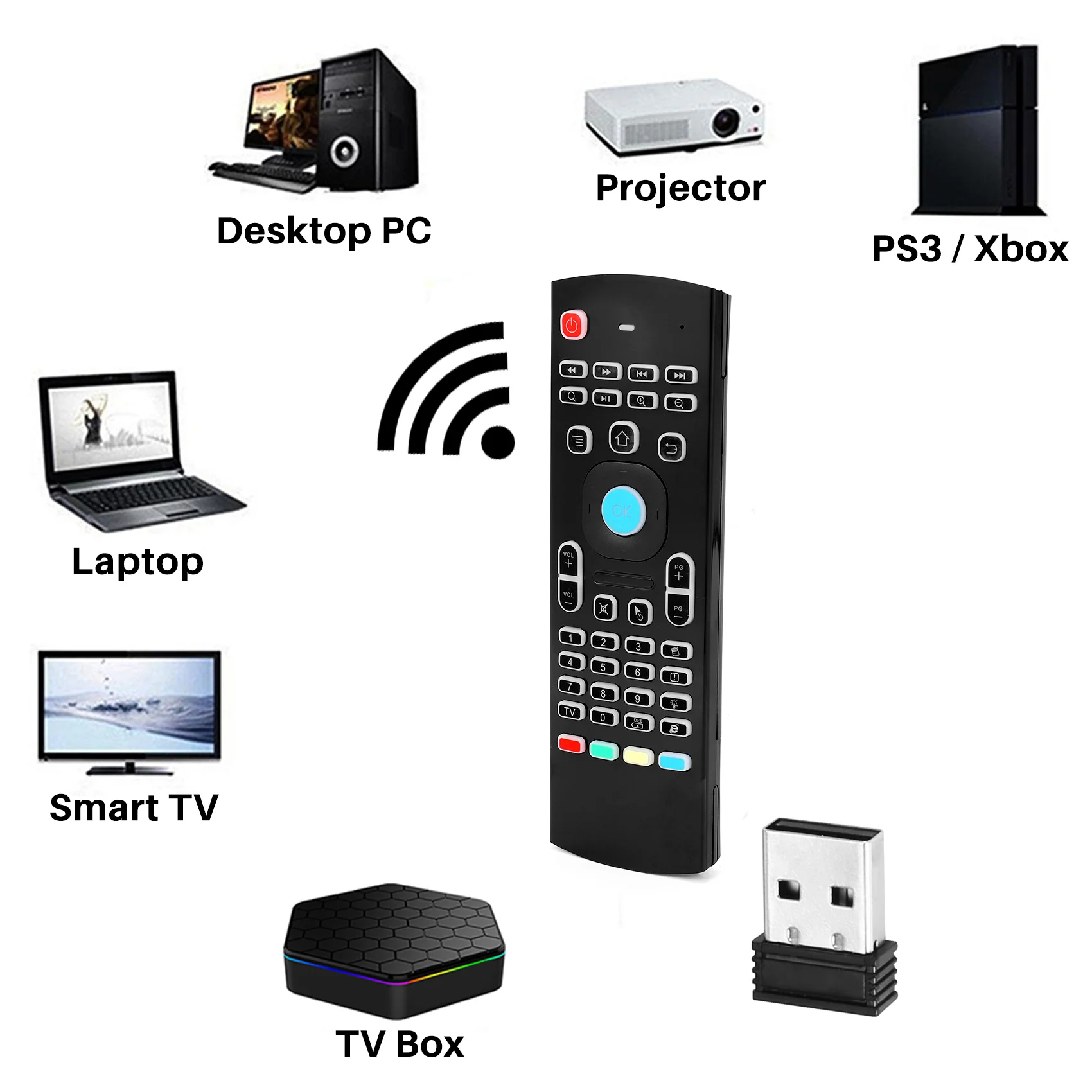Smart-Air Mouse For Android Tv Box, Mini Wireless Keyboard Air Remote Mouse Control With RGB Backlit MX3 Pro IR Learning