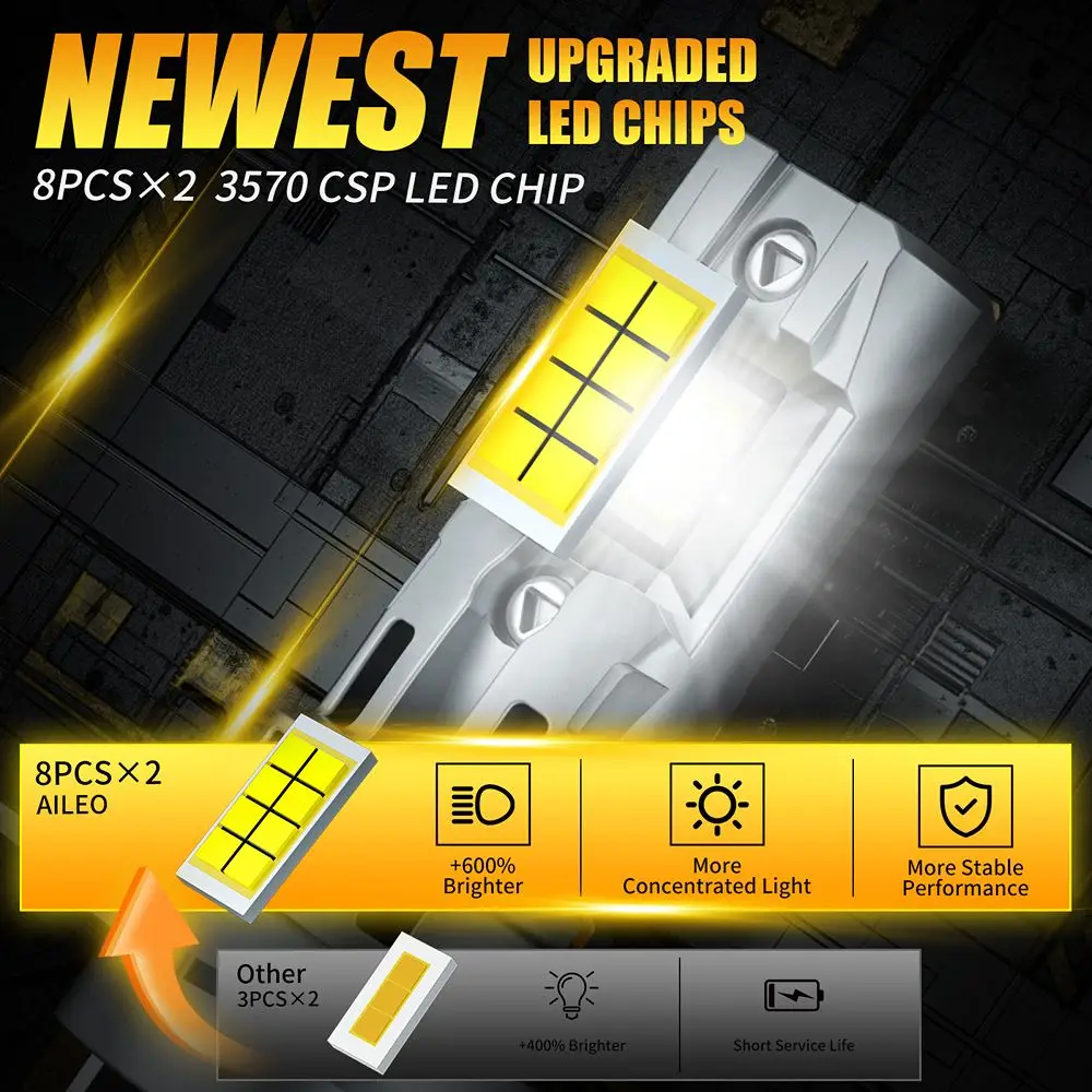 AILEO 2 PCS PSX24W 5205 PSX24 LED 20000LM Super Bright 80W 12V 6000K CSP Fan Cooling Car Headlight Bulbs