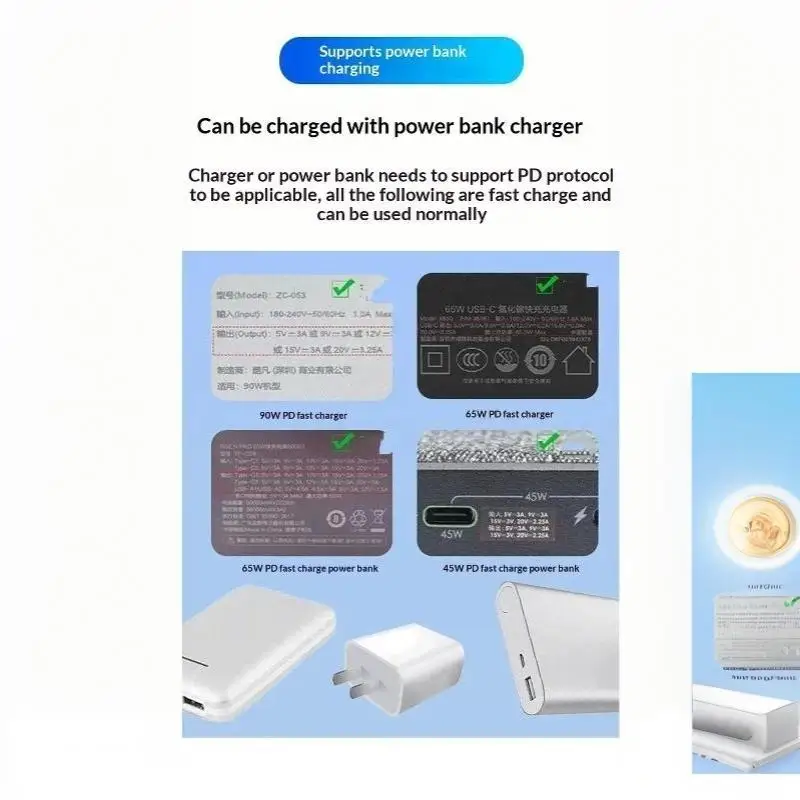 Multi-scenario Type C to DC Power Boost Cable 5V-20V Boost Line 8 Universal Adapters for Wifi Router Laptop CCTV Camera
