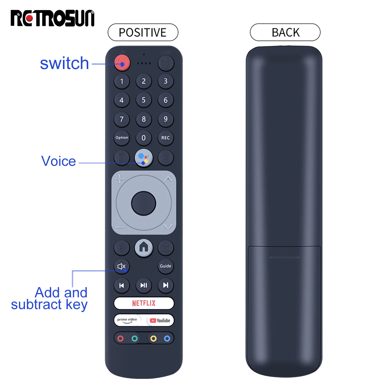 New Voice Bluetooth Remote Control for HOMATICS BIG Box R 4K SledovaniTV Kaba Bear Google TV