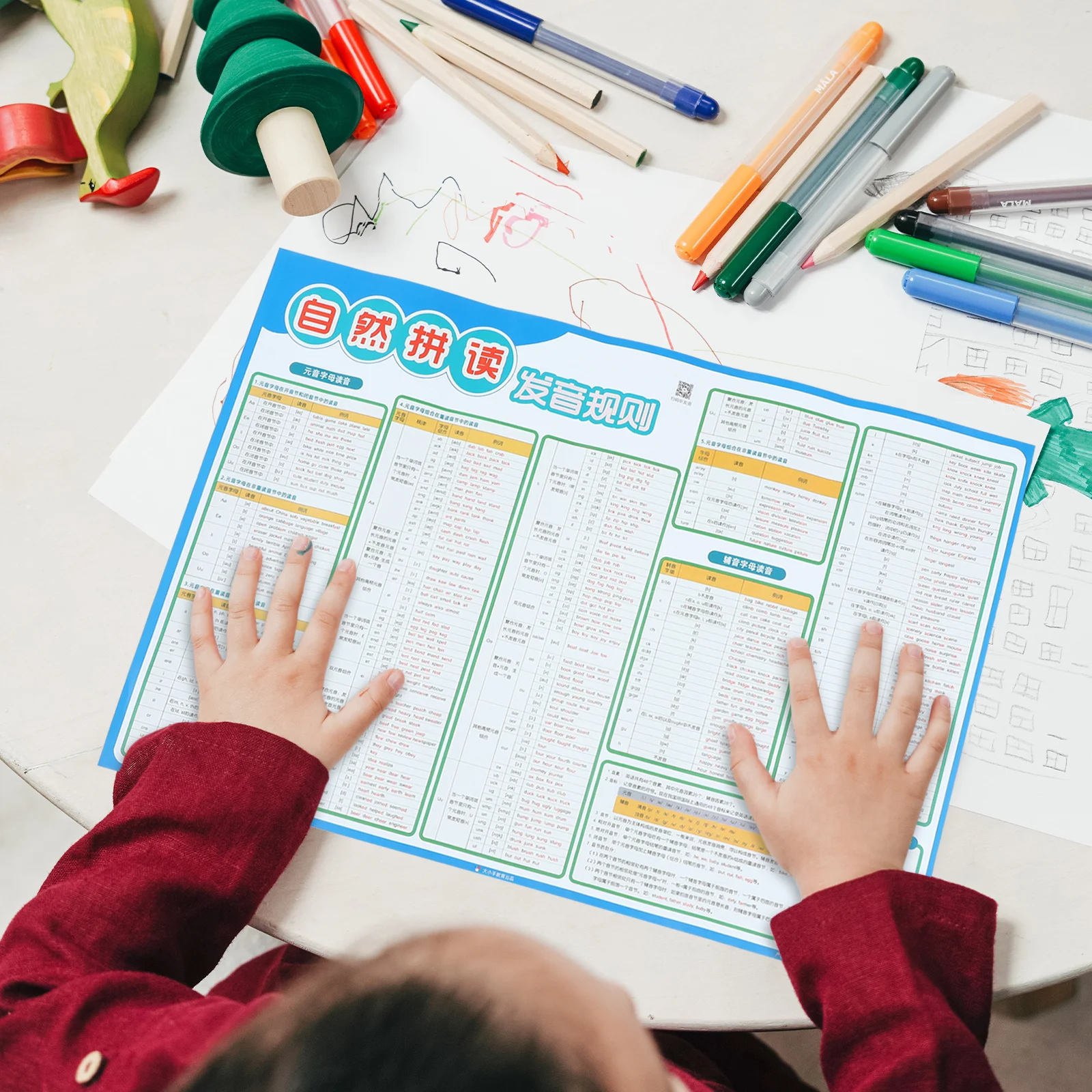 Poster Dinding Fonik Alami Cetak Jelas dan Terang untuk Pembelajaran Bahasa Inggris Anak-anak, Alat Bantu Visual Pendidikan Dini, Papan Tampilan