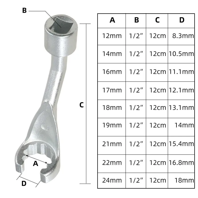 1Pcs For Mercedes Benz/BMW/Volkswagen High-pressure Diesel Fuel Injection Pipe Socket Opening Hexagonal Oxygen Sensor Wrench