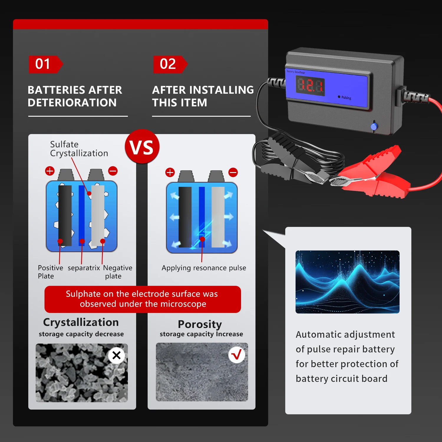 4a Batterij Desulfator, Batterij Onderhouder Ontworpen Voor Auto 'S, Vrachtwagens, Motorfietsen, Atv, Boten, Rv Batterij, Voor 12V,24V,36V,48V