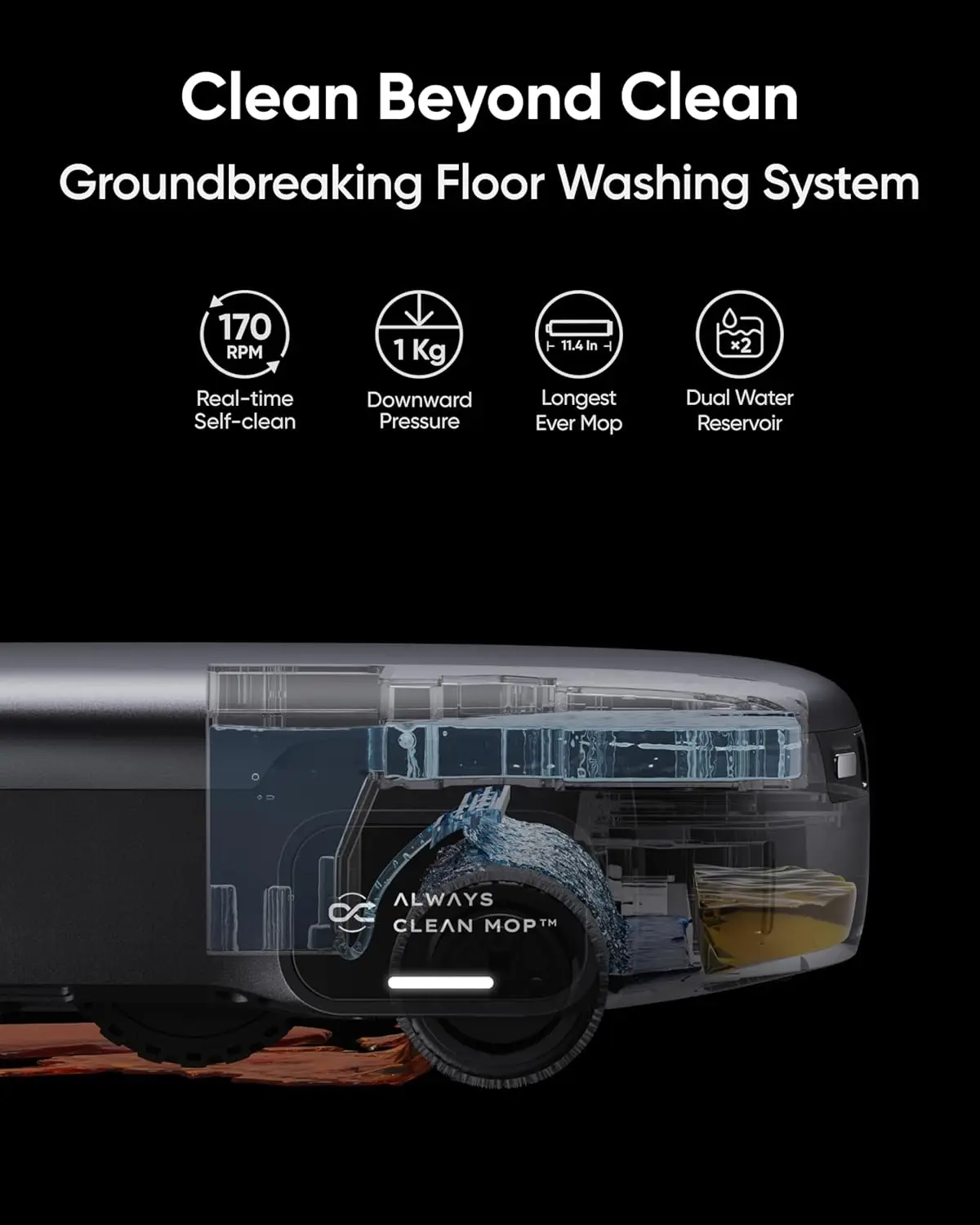 S1 Pro with All-in-One Station, Floor Washing Robot Vacuum and Mop, Eco-Clean Ozone, 8000 Pa Suction, Obs